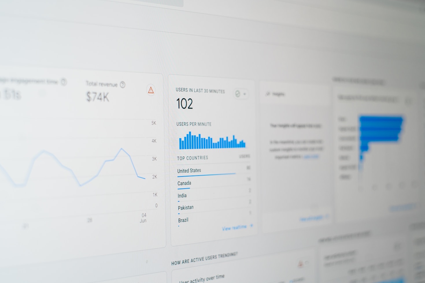 A Complete Guide to Modern Search Engine Optimization